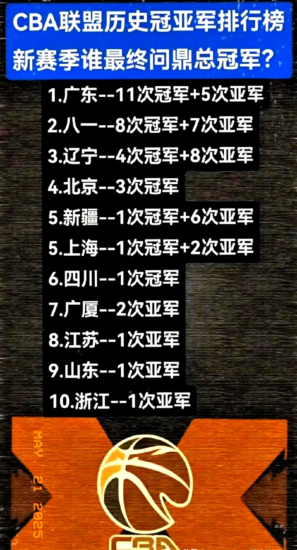 开云体育在线-双方战力对比：八一队对阵辽宁男篮的简单介绍