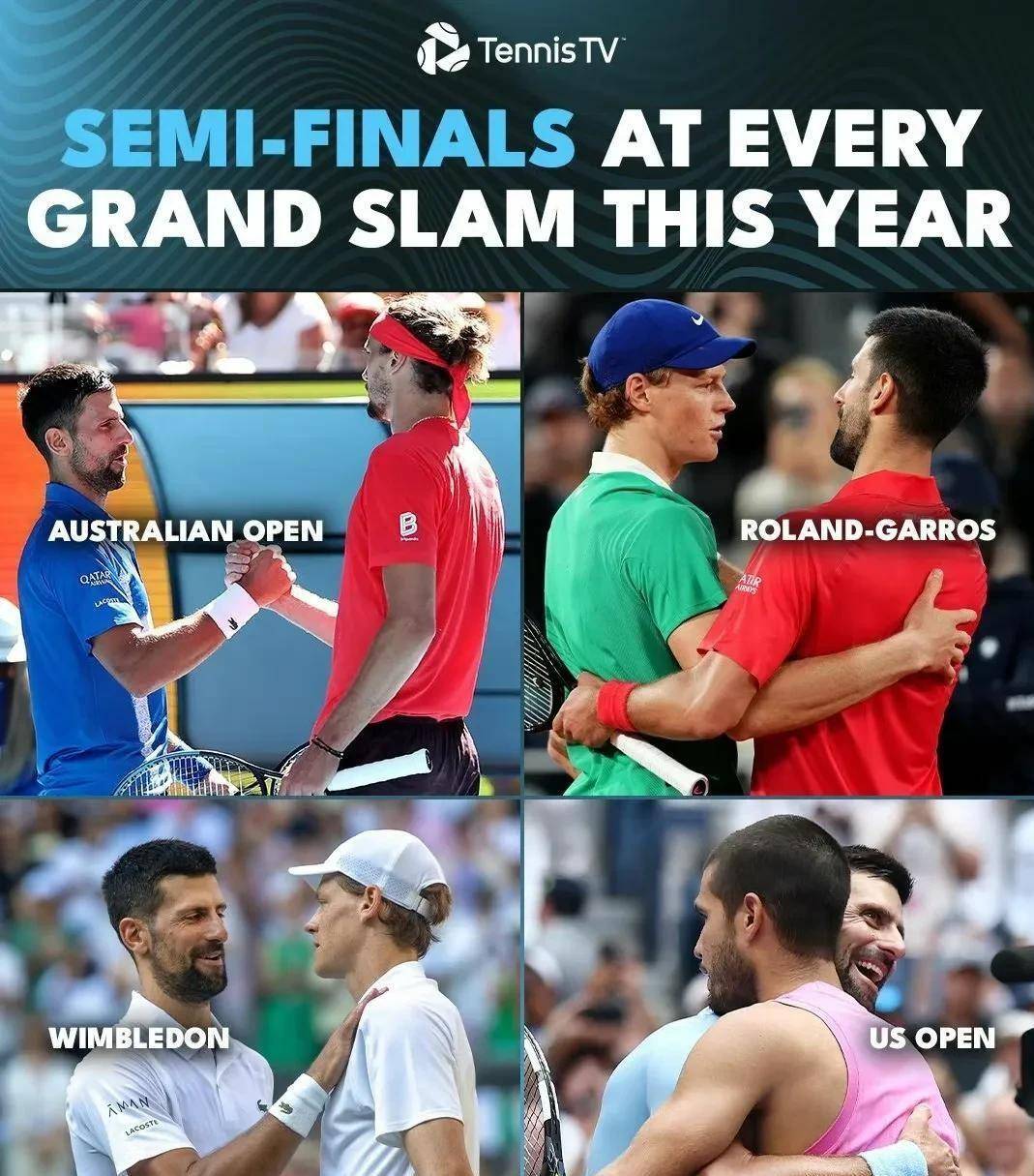 包含英国网球队险胜意大利网球队，德约科维奇制霸全场的词条