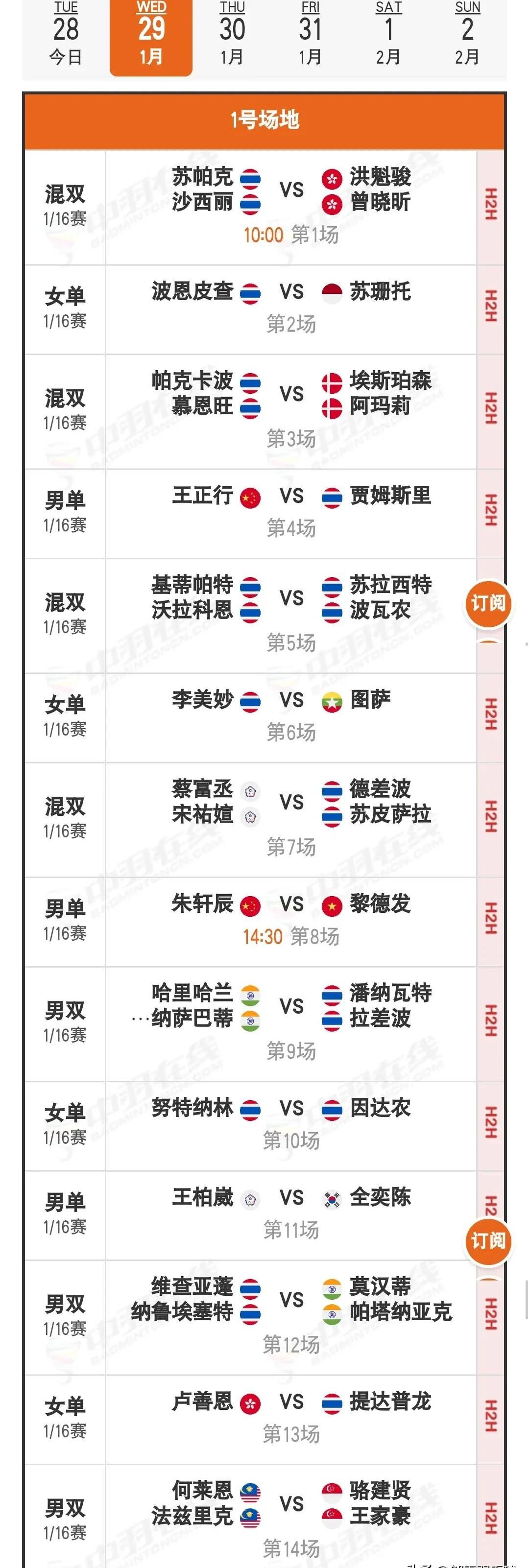 开云体育直播-包含泰国羽毛球队力克中国羽毛球队，马琳制霸全场的词条