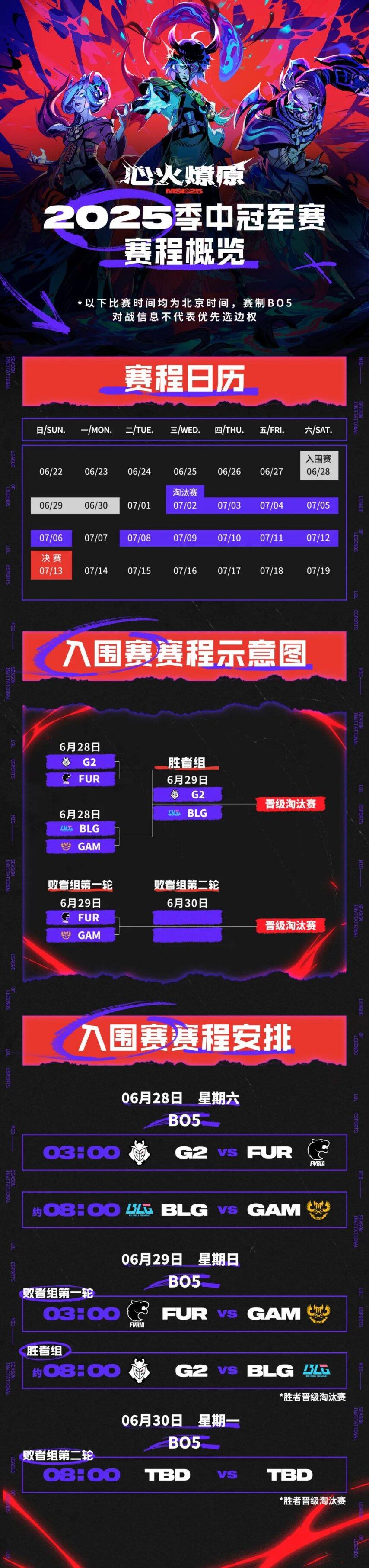 开云体育在线-G2险胜BLG，SwordArt打破历史纪录的简单介绍