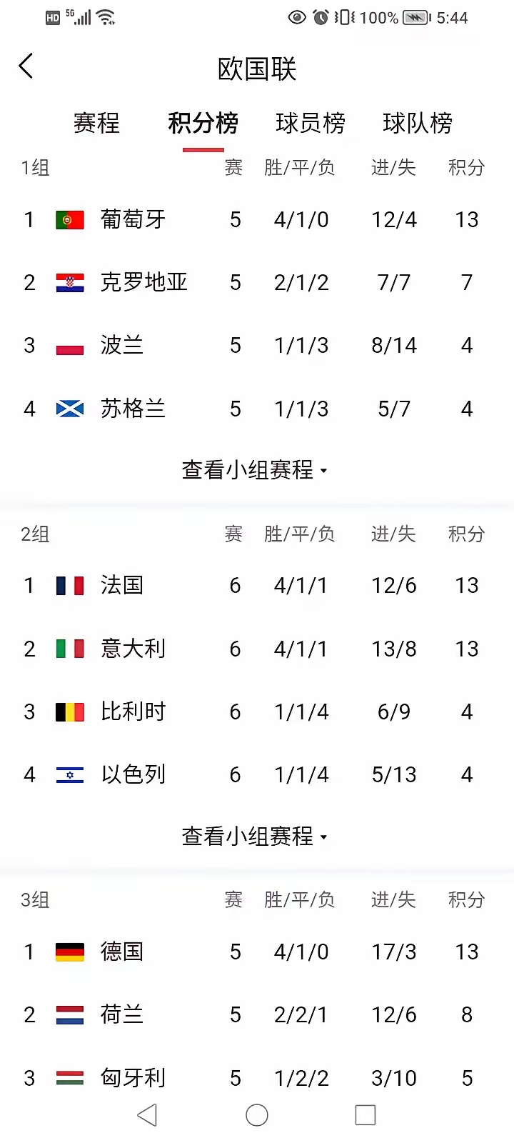 关于罗马憾负战平，积分榜位置保持不变的信息