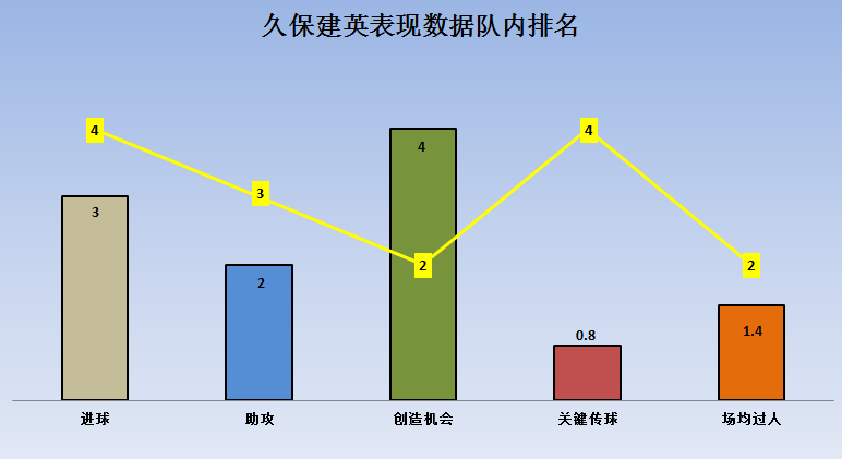 开云体育登录-青训机制优化，球队天赋不断挖掘