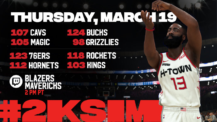 雄鹿客场大胜黄蜂，显示超强实力