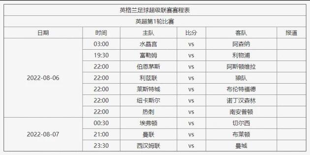 开云官方app入口-英超联赛球队的备战情况如何？