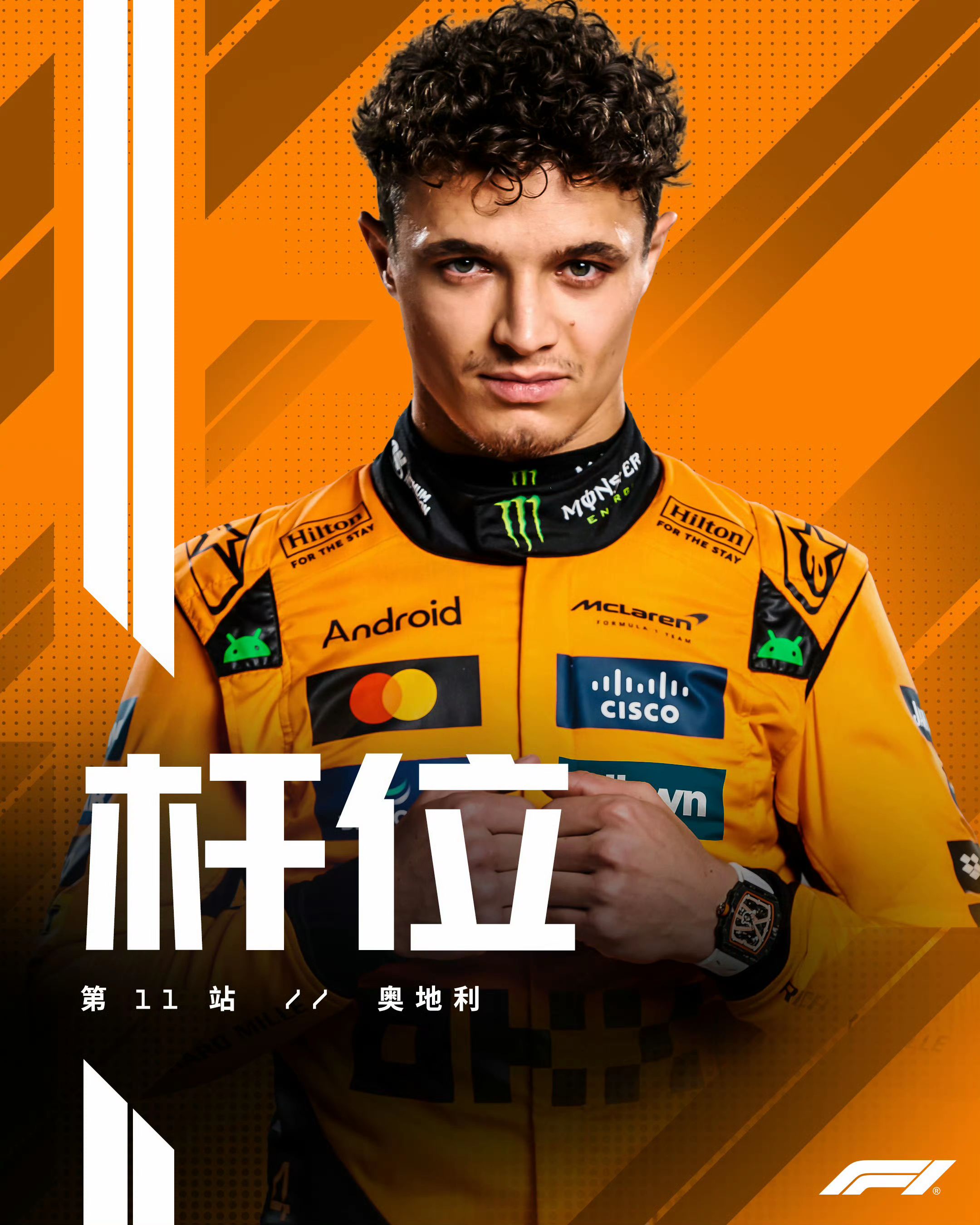 迈凯伦逆转阿斯顿马丁，诺里斯扛起全队的简单介绍