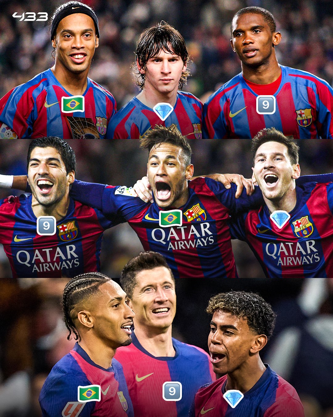 巴萨横扫巴西，内马尔统治全场的简单介绍